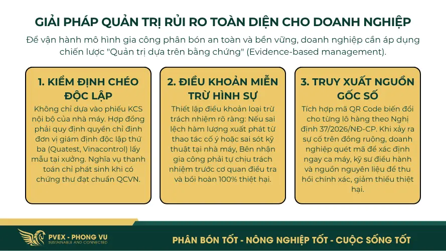 Giải pháp quản trị rủi ro khi gia công phân bón